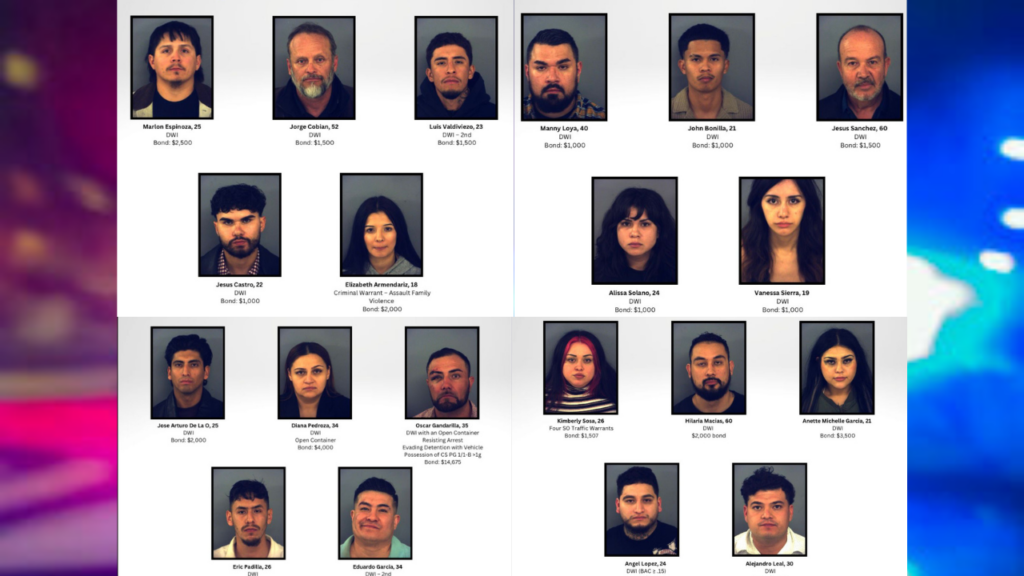 Intensa operación en El Paso culmina en 35 arrestos, 26 de ellos por conducir bajo los efectos del alcohol.