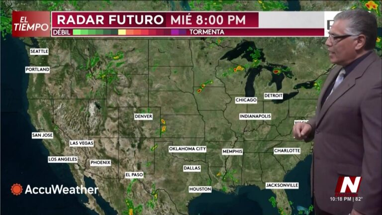 Pronóstico Del Tiempo con Aldo Acosta: Monzón Traerá Más Calor