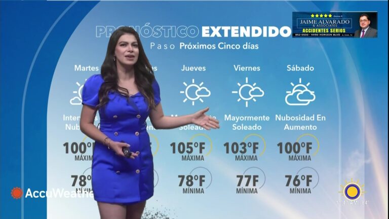 Pronóstico del Clima con Claudia Anguiano: Posibles Lluvias Esta Semana En El Paso