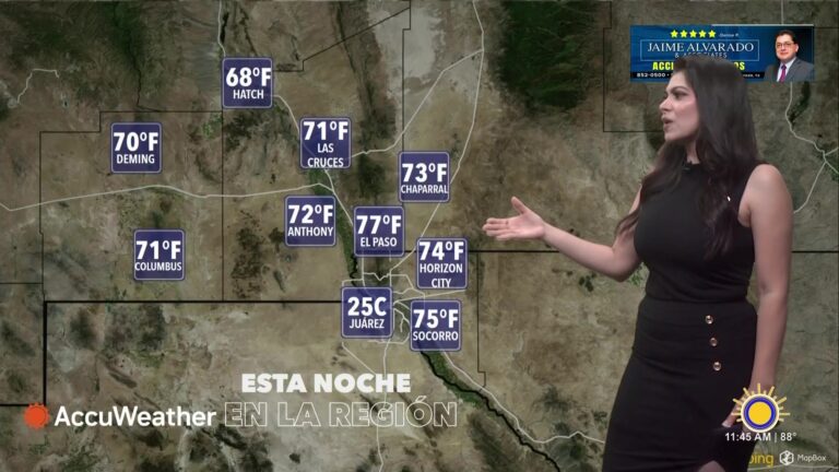 Pronóstico del Tiempo con Claudia Anguiano: Temperaturas Extremas Continúan