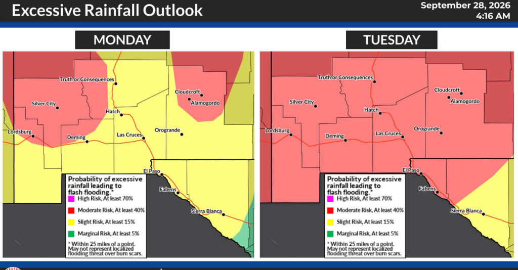EXCESSIVE RAINFALL